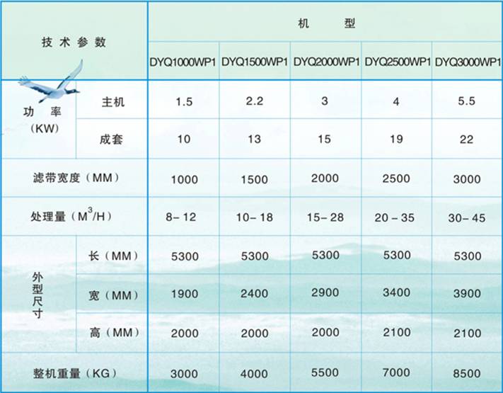 带式污泥脱水机